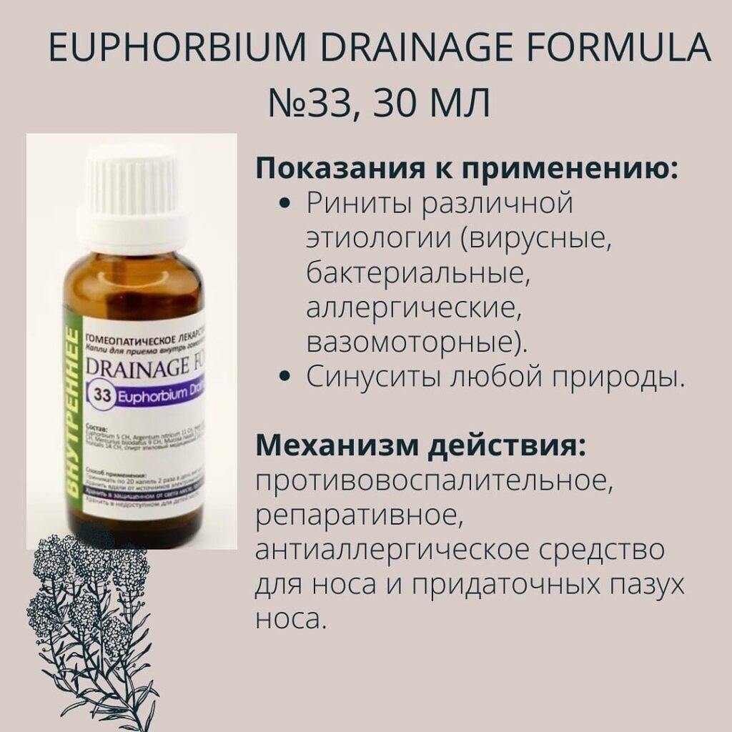 Euphorbium Drainage Formula